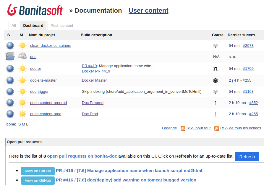 Github Diff